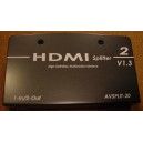 Spliter HDMI 